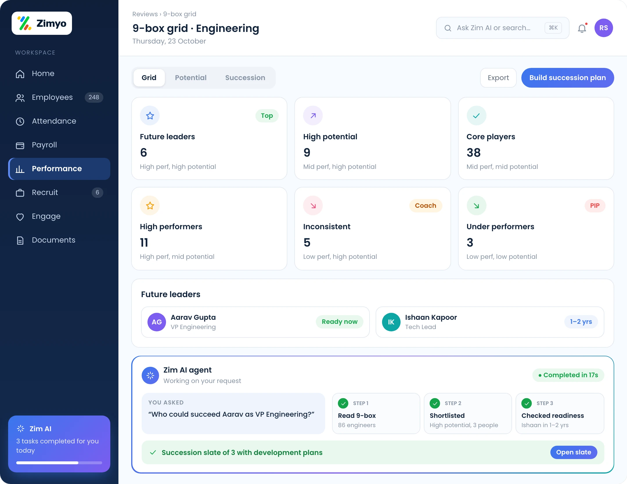 9-box grid placing employees by performance and potential with future leaders highlighted