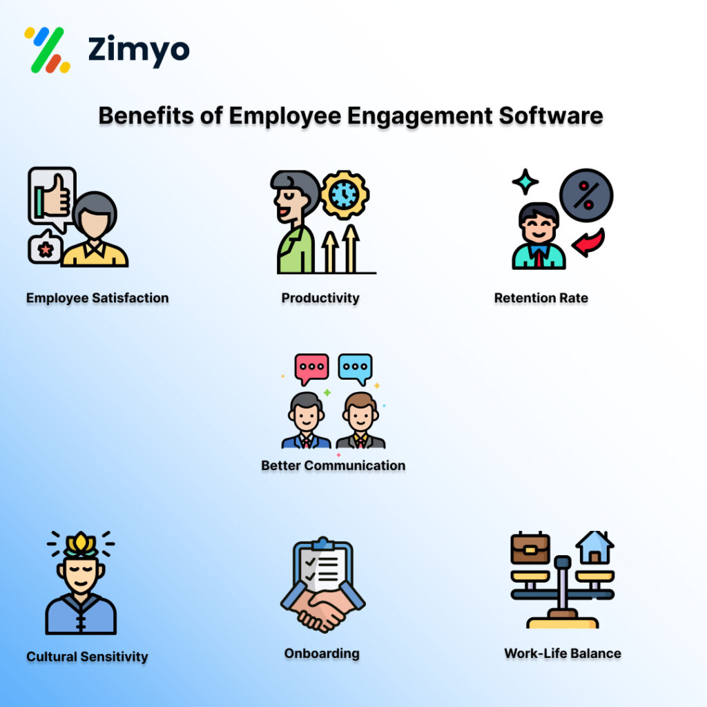 Employee Engagement Software in UAE