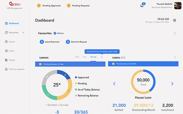 HR Software in Saudi Arabia