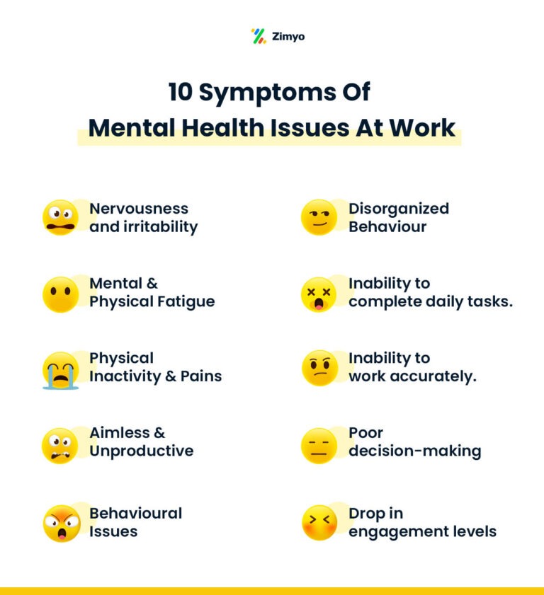 how-can-managers-promote-mental-health-in-the-workplace-zimyo-hrms