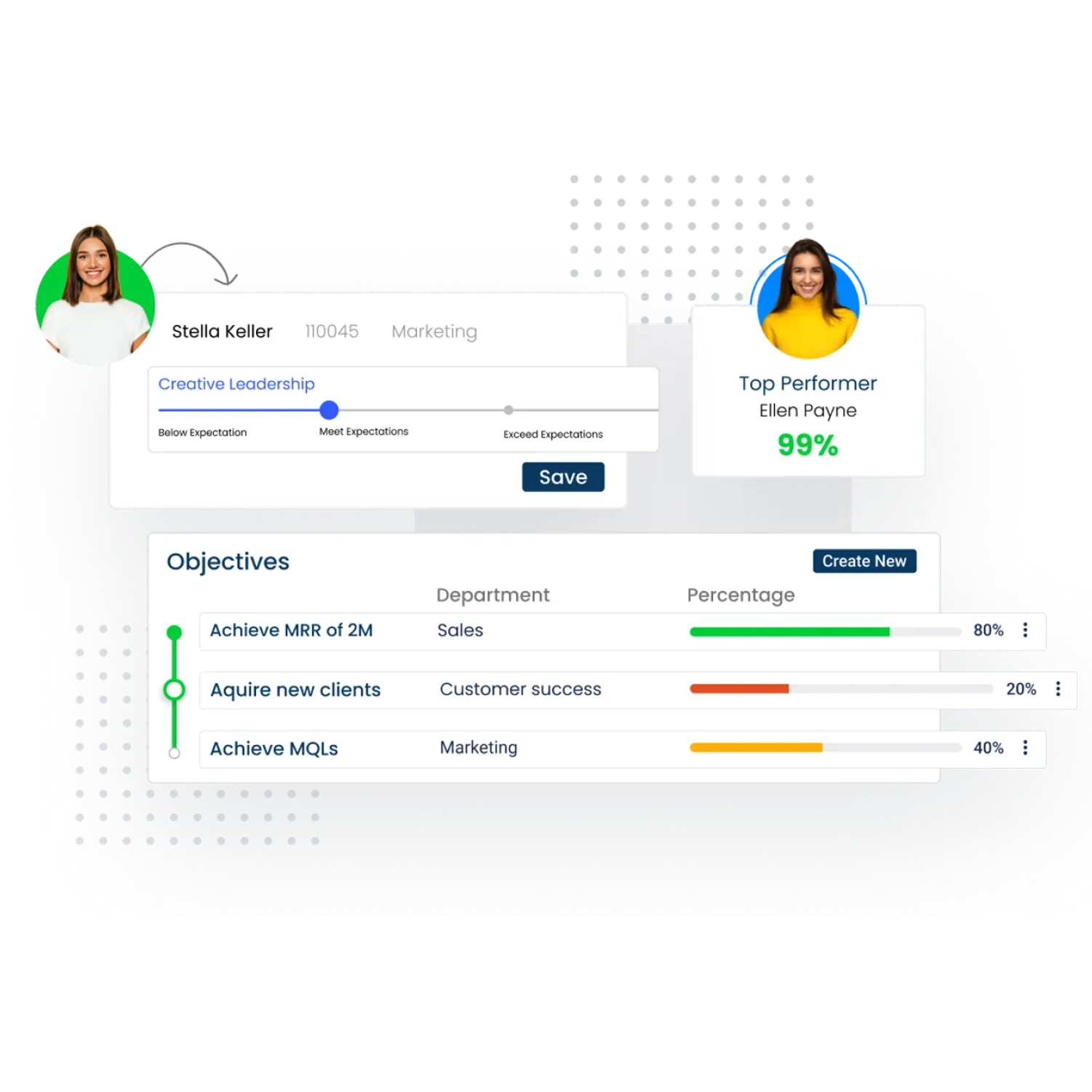 HR Software in Qatar