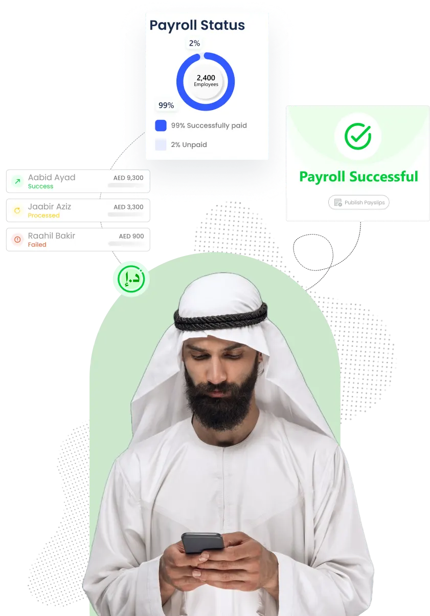 Payroll Software Middle East