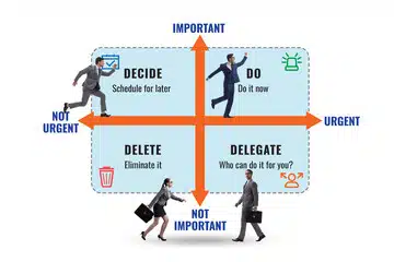 Tips for using Eisenhower Matrix