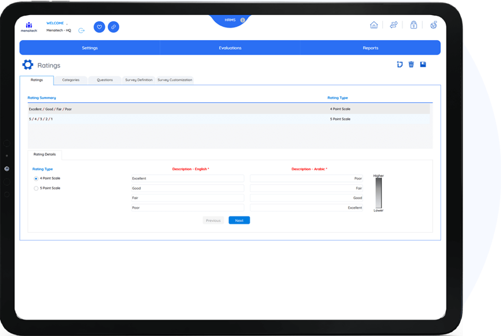 menaitech performance dashboard