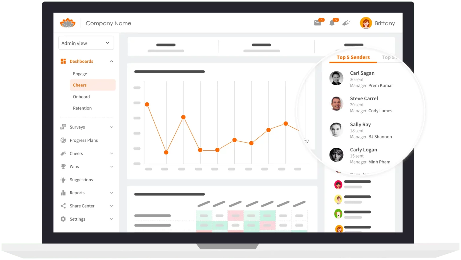 tinypulse employee engagement software