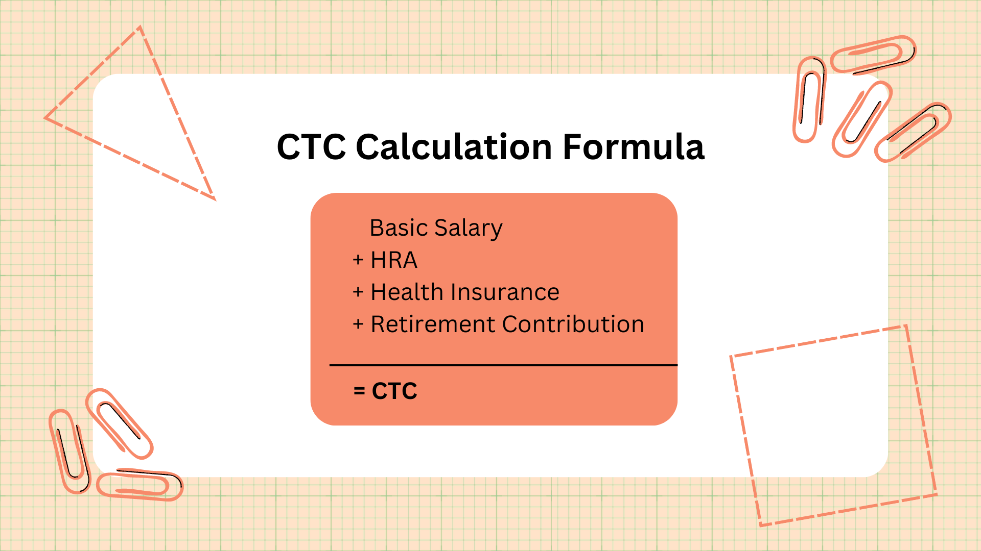 CTC Calculation Formula