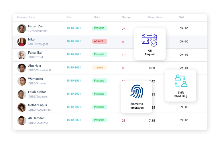 time and attendance management software in UAE