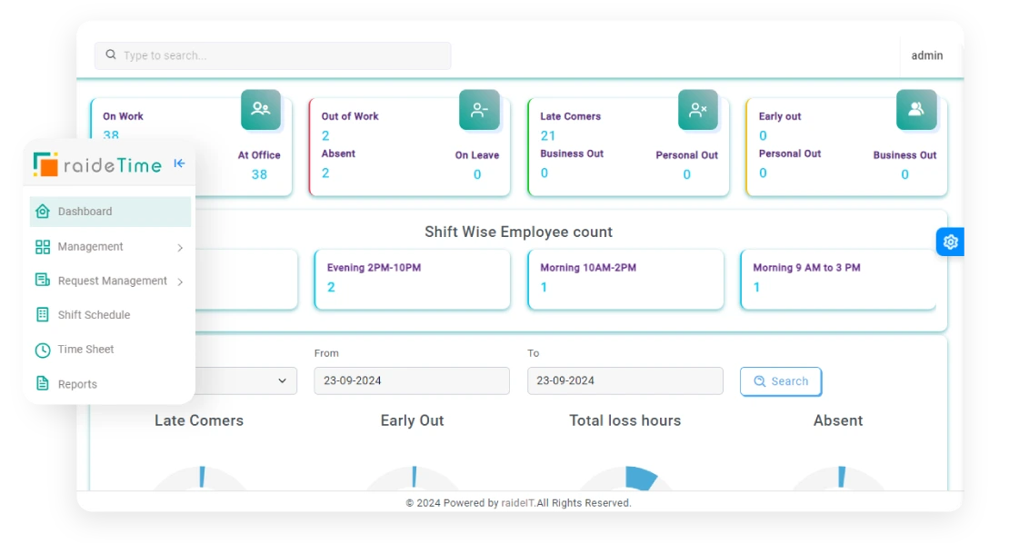 best attendance software in UAE