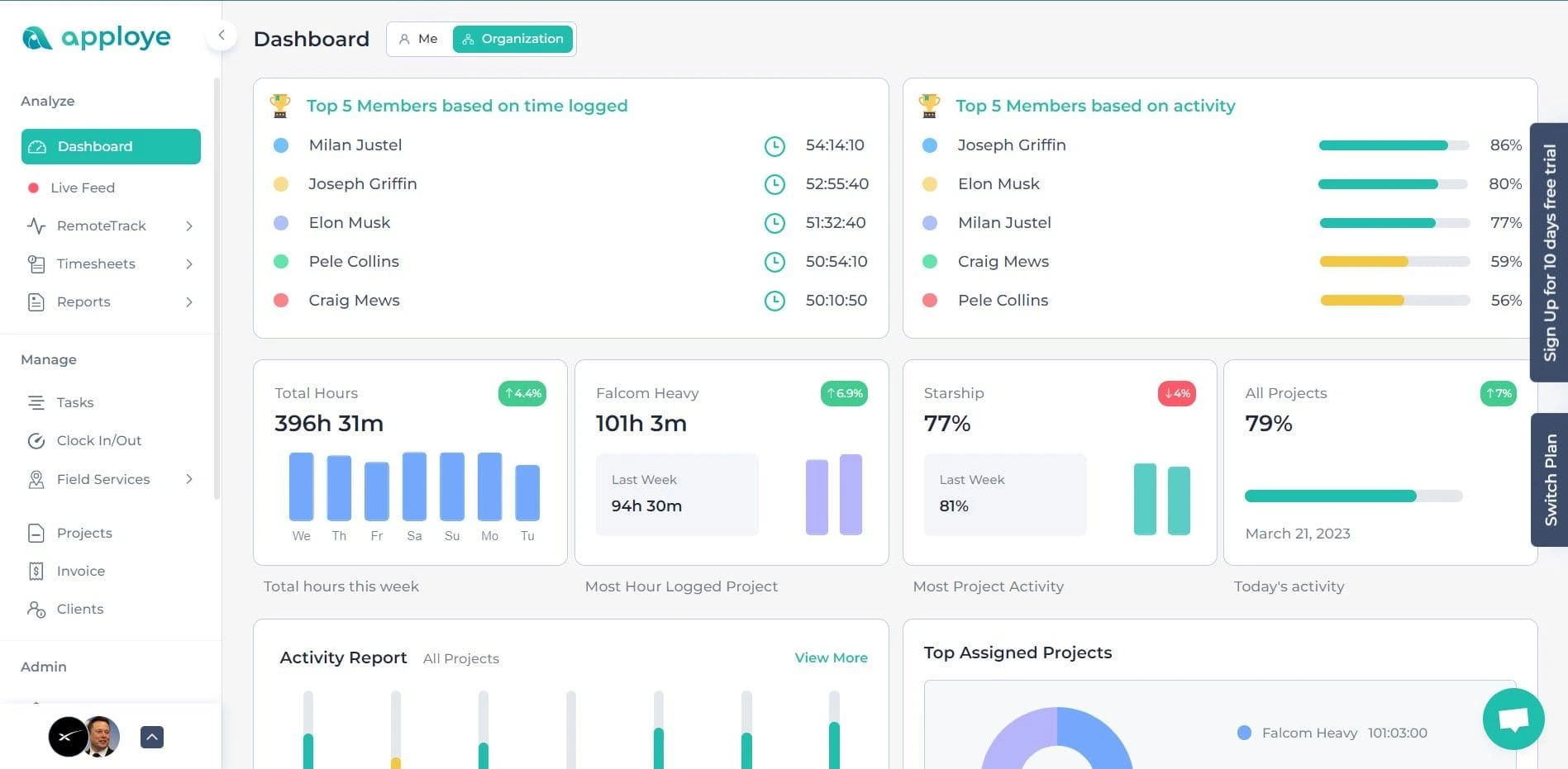 HR software in Dubai