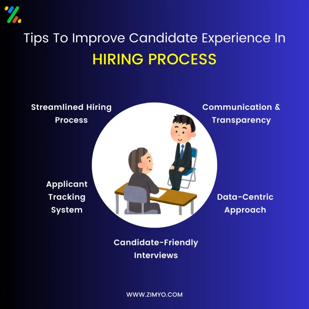 Tips To Improve Candidate Experience In Hiring Process