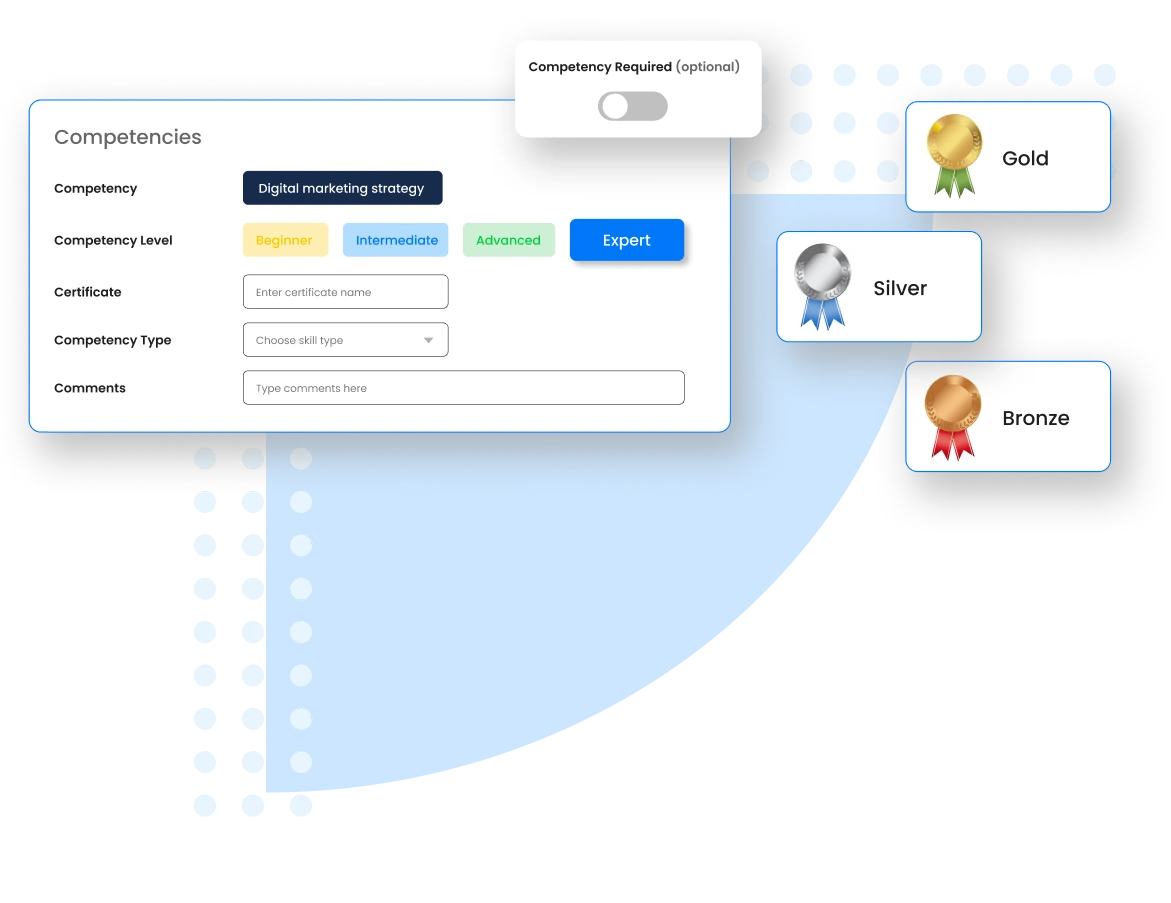 Competency mapping