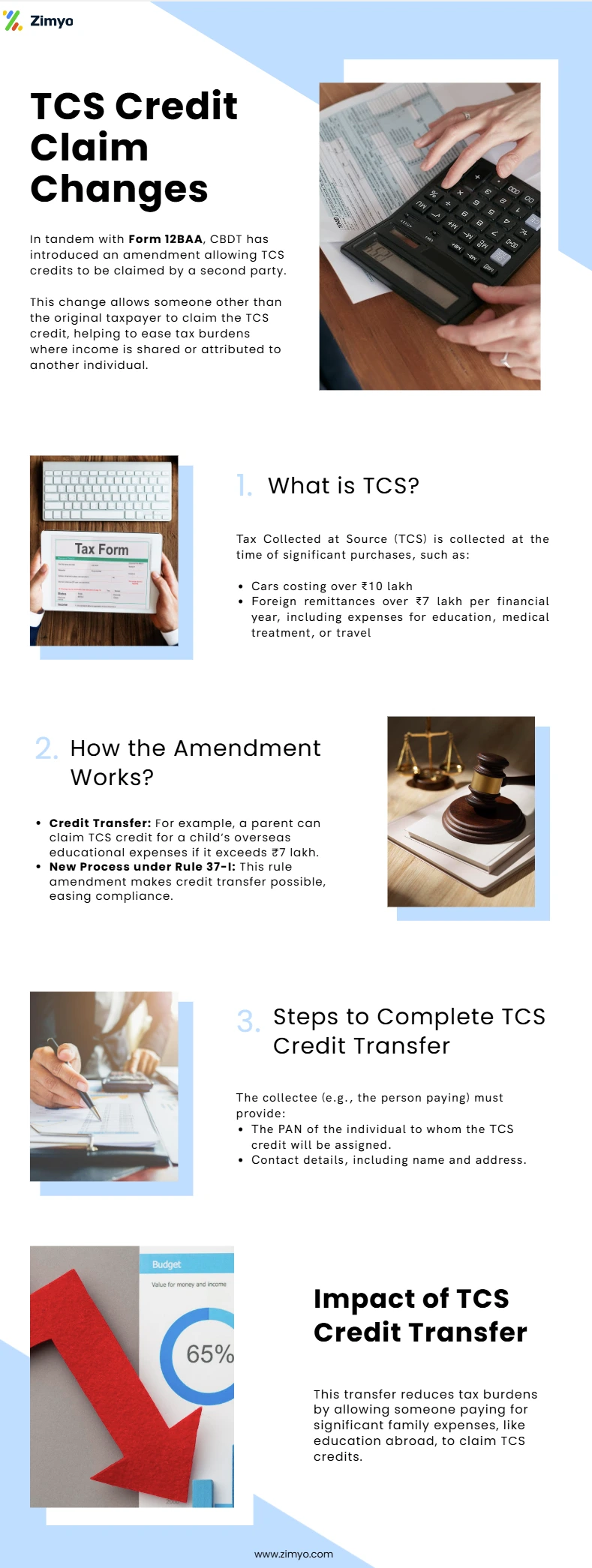 TCS Credit Claim Changes, TDS, TCS, central board of direct taxes, tax, budget, budget 2024, amendment, income tax calculator, income tax, tax consultant