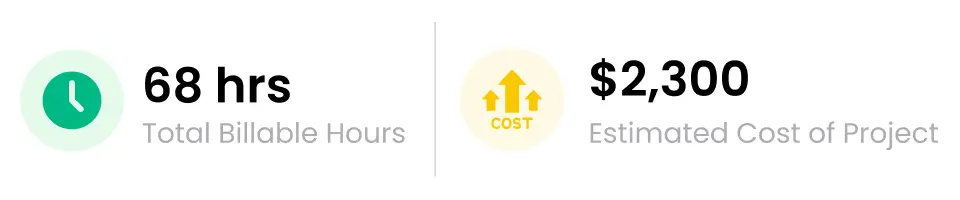 Total Billable Hours - Timesheets