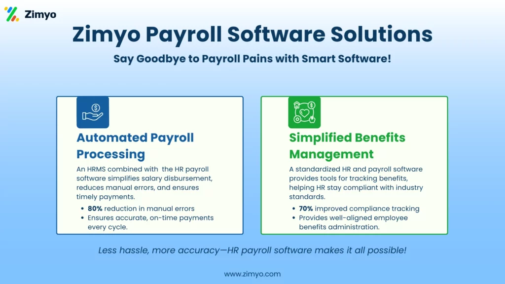 Zimyo Payroll Software Solutions to say goodbye to regular payroll problems