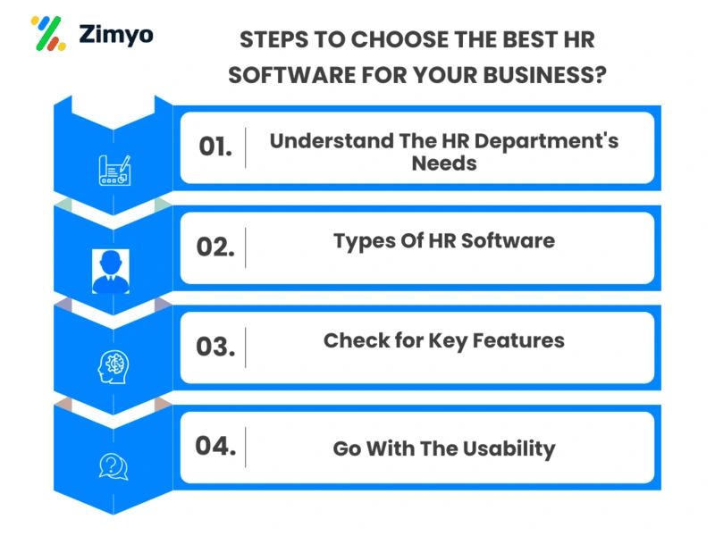 HR in Dubai