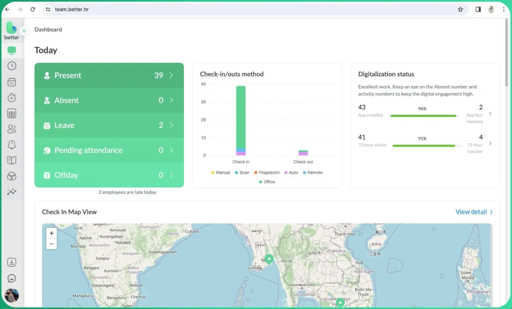 betterhr human resource management dashboard