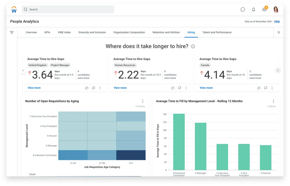 HRIS for Hospitality in thailand-Workday